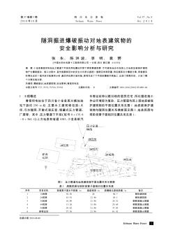 隧洞掘进爆破振动对地表建筑物的安全影响分析与研究