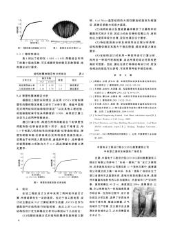 中国电子工程设计院(CEEDI)奥意建筑公司中标浙江湖州东吴国际广场项目