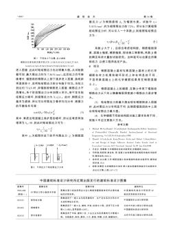 中国建筑标准设计研究所近期出版发行的建筑标准设计图集