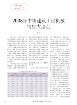 2008年中国建筑工程机械销售大盘点