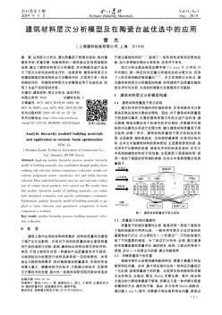 建筑材料层次分析模型及在陶瓷台盆优选中的应用