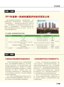 2011年度第一批绿色建筑评价标识项目公布