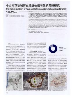 中山市环铁城历史建筑价值与保护策略研究