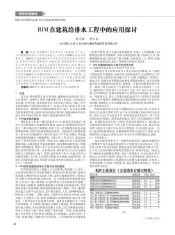 BIM在建筑給排水工程中的應用探討