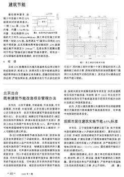 北京出臺既有建筑節(jié)能改造項目管理辦法