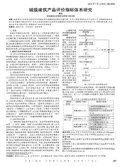 城镇建筑产品评价指标体系研究