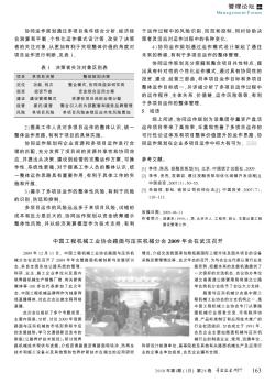 中国工程机械工业协会路面与压实机械分会2009年会在武汉召开