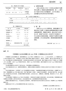 中国钢铁工业协会钢管分会2003年第一次理事会议在北京召开