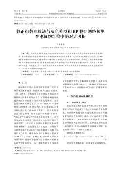 修正指数曲线法与灰色模型和BP神经网络预测在建筑物沉降中的对比分析