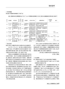 四川省土木建筑学会防水专委会年会在成都召开