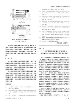 “十一五”国家科技支撑计划“农村安全供水集成技术研究与示范”项目通过验收