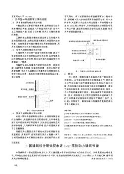 中国建筑设计研究院制定clear原则助力建筑节能