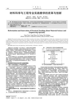 材料科学与工程专业实践教学的改革与创新