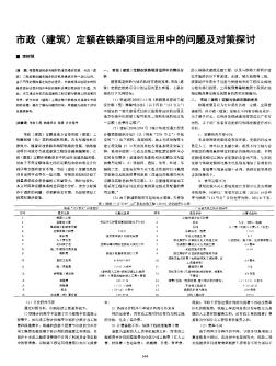 市政（建筑）定额在铁路项目运用中的问题及对策探讨