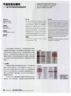 可适性居住建筑——基于用户需求的空间高效利用