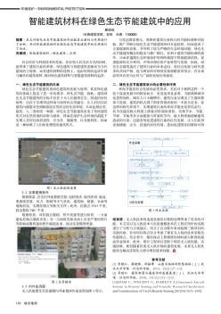 智能建筑材料在绿色生态节能建筑中的应用