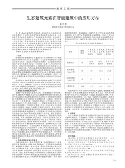 生态建筑元素在智能建筑中的应用方法