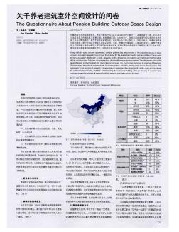 关于养老建筑室外空间设计的问卷