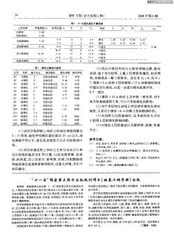 “十一五”国家重点图书出版规划项目《桩基工程手册》出版