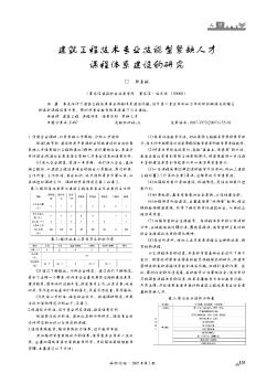 建筑工程技术专业技能型紧缺人才课程体系建设的研究