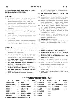 2007年結(jié)構(gòu)類期刊的影響因子統(tǒng)計