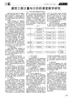 建筑工程計(jì)量與計(jì)價(jià)的課堂教學(xué)研究