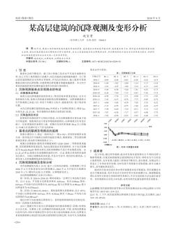 某高层建筑的沉降观测及变形分析