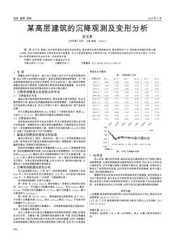 某高层建筑的沉降观测及变形分析