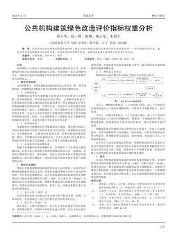 公共机构建筑绿色改造评价指标权重分析