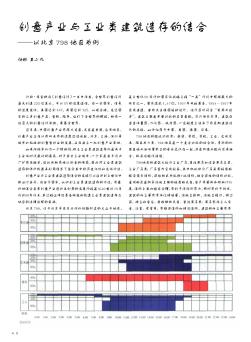 创意产业与工业类建筑遗存的结合——以北京798地区为例