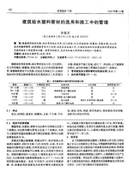 建筑給水塑料管材的選用和施工中的管理