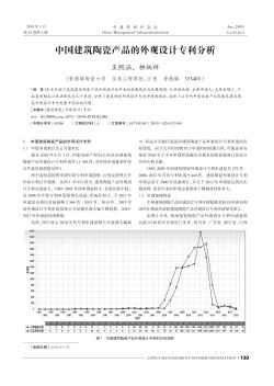 中国建筑陶瓷产品的外观设计专利分析