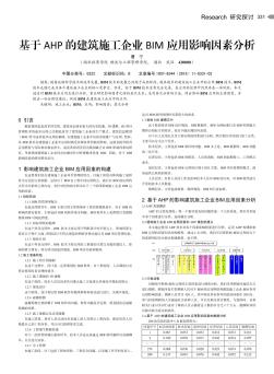 基于AHP的建筑施工企业BIM应用影响因素分析