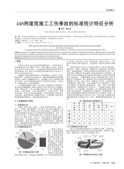 448例建筑施工工伤事故的标准统计特征分析