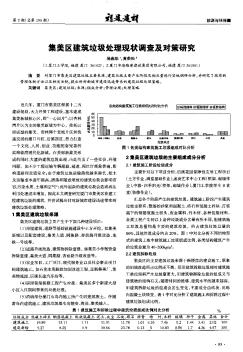 集美區(qū)建筑垃圾處理現(xiàn)狀調(diào)查及對策研究