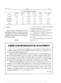 中国陶瓷工业协会第五届全国会员代表大会在海口隆重召开