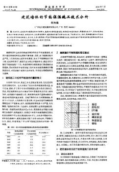 建筑墻體的節(jié)能保溫施工技術(shù)分析