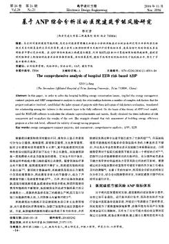 基于ANP综合分析法的医院建筑节能风险研究