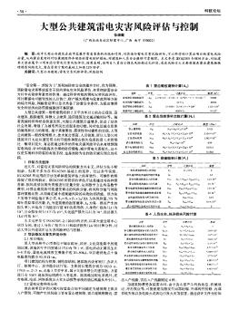 大型公共建筑雷电灾害风险评估与控制