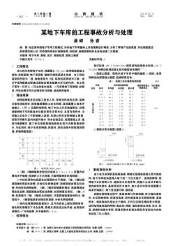 某地下车库的工程事故分析与处理