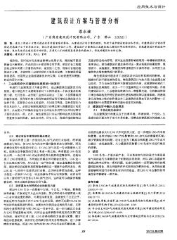 建筑设计方案与管理分析