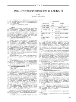 建筑工程大跨度钢结构转换层施工技术应用