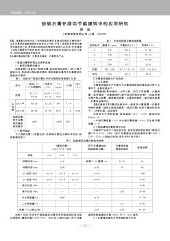 脫硫石膏在綠色節(jié)能建筑中的應用研究