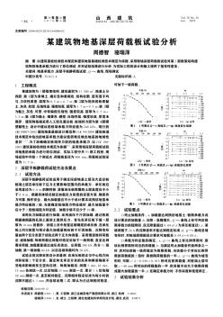 某建筑物地基深层荷载板试验分析