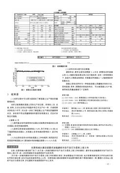 住房和城乡建设部要求加强建筑市场不良行为信息上报工作