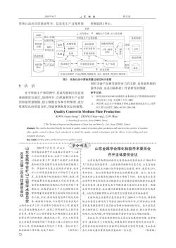 山东金属学会理化检验学术委员会召开全体委员会议