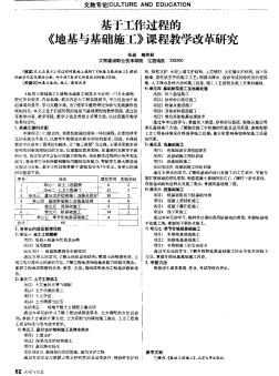 基于工作过程的《地基与基础施工》课程教学改革研究