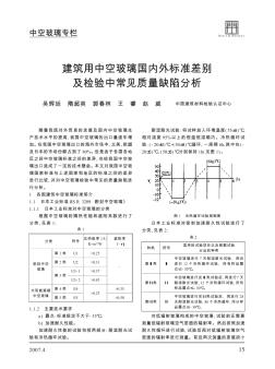 建筑用中空玻璃国内外标准差别及检验中常见质量缺陷分析