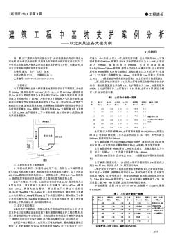 建筑工程中基坑支護(hù)案例分析——以北京某業(yè)務(wù)大樓為例