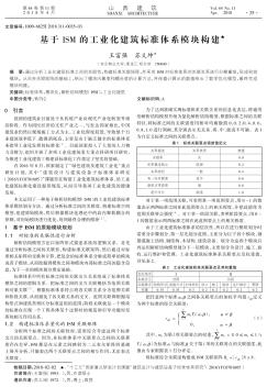 基于ISM的工业化建筑标准体系模块构建